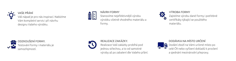 DODÁVKA NA MÍSTO URČENÍ Dodání zboží na Vámi určené místo po celé ČR nebo vyřízení dokladů k proclení a sjednání mezinárodní přepravy. REALIZACE ZAKÁZKY. Realizace Vaší zakázky probíhá pod jednou střechou, a to od samotné výroby až po zabalení dle Vašeho přání. ODZKOUŠENÍ FORMY. Testování formy i materiálu je samozřejmostí. VÝROBA FORMY Zajistíme výrobu dané formy i potřebné certifikáty týkající se použitého materiálu.  NÁVRH FORMY Stanovíme nejefektivnější výrobu výrobku včetně vhodného materiálu a formy.    VAŠE PŘÁNÍ Váš nápad je pro nás inspirací. Nabízíme Vám kompletní servis i při návrhu designu Vašeho výrobku.