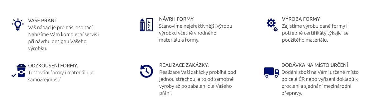 DODÁVKA NA MÍSTO URČENÍ Dodání zboží na Vámi určené místo po celé ČR nebo vyřízení dokladů k proclení a sjednání mezinárodní přepravy. REALIZACE ZAKÁZKY. Realizace Vaší zakázky probíhá pod jednou střechou, a to od samotné výroby až po zabalení dle Vašeho přání. ODZKOUŠENÍ FORMY. Testování formy i materiálu je samozřejmostí. VÝROBA FORMY Zajistíme výrobu dané formy i potřebné certifikáty týkající se použitého materiálu.  NÁVRH FORMY Stanovíme nejefektivnější výrobu výrobku včetně vhodného materiálu a formy.    VAŠE PŘÁNÍ Váš nápad je pro nás inspirací. Nabízíme Vám kompletní servis i při návrhu designu Vašeho výrobku.